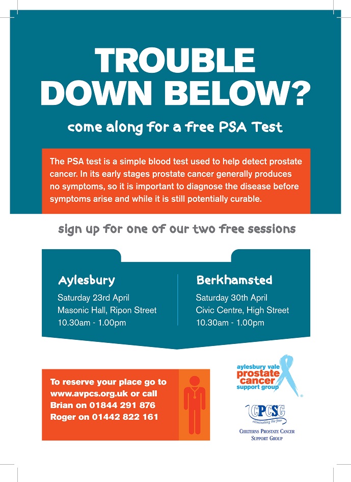 Free PSA Tests